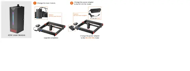 AlgoLaser Delta. 40W Upgrade modul 