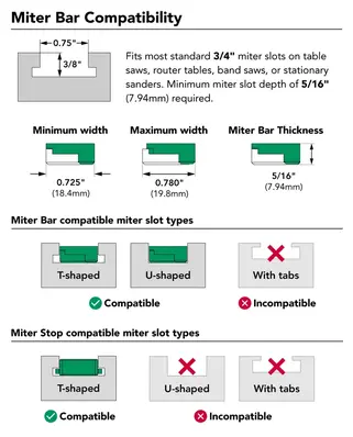 MICROJIG ZEROPLAY Føringsskinner(2-pakk) 